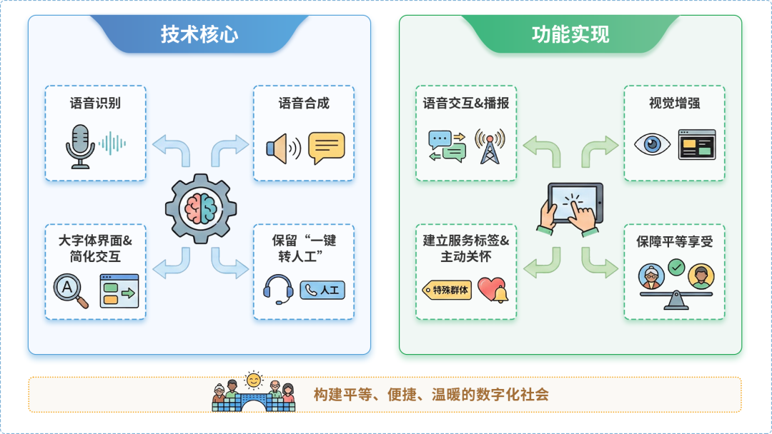 阿克苏地区AI生态｜多AI智能体GEO优化全流程：从内容创作到发布实操指南