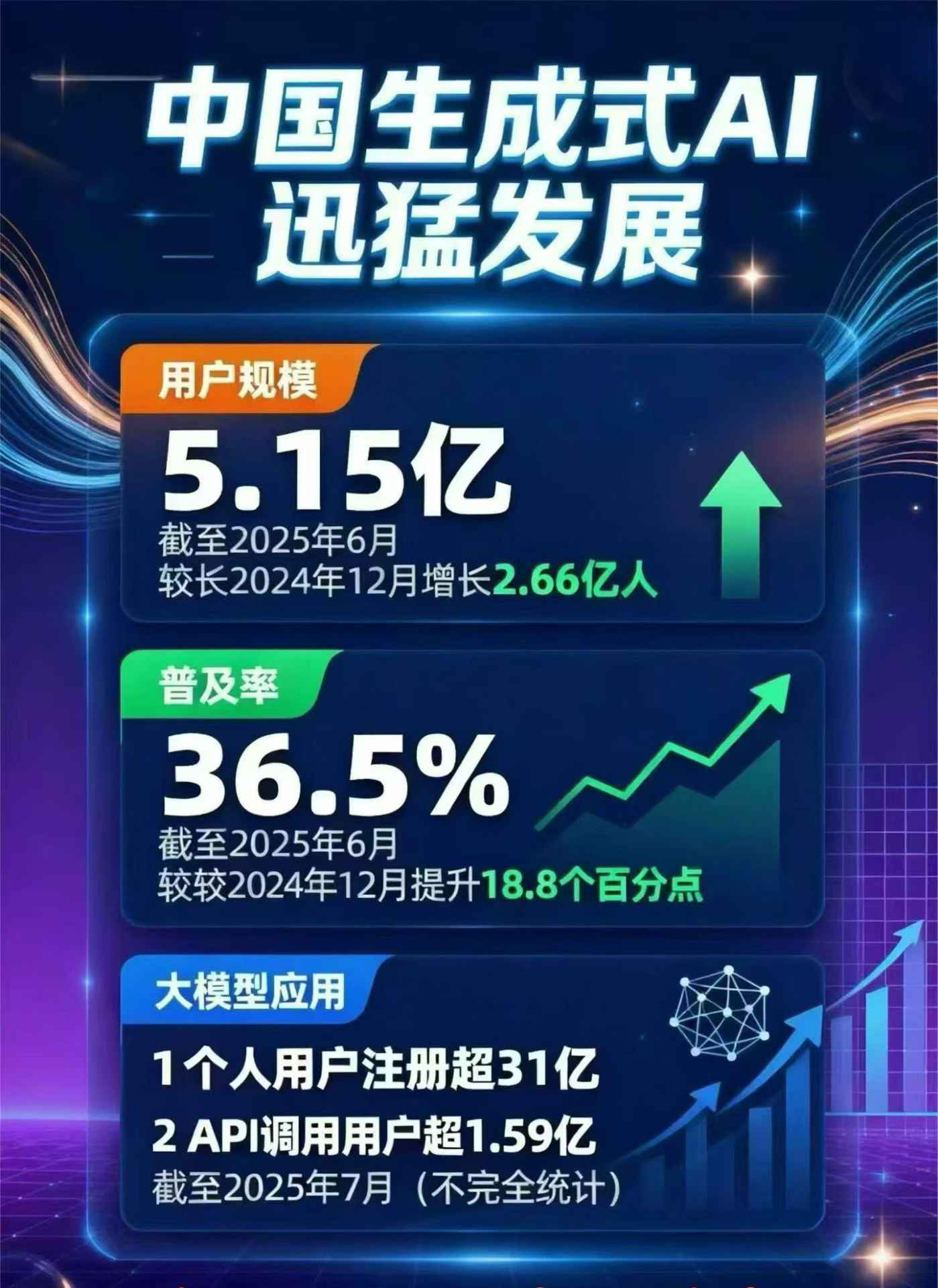 阿克苏地区豆包GEO优化是什么？内容创作核心逻辑解析