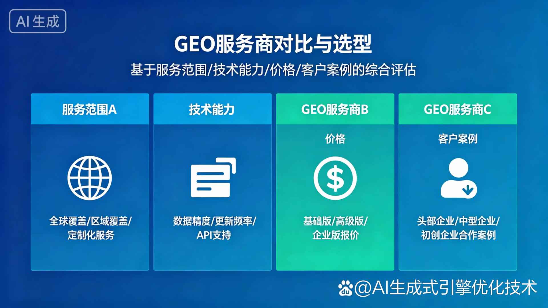阿克苏地区GEO优化服务商该如何选择？聊聊生成式引擎优化行业现状